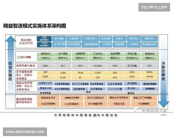 体育制造与服务加速数字融合 催生智能装备订阅模式