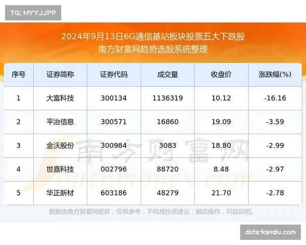 通讯：多伦多扩张球队公布队名“北极星”，并启动首批季票预售